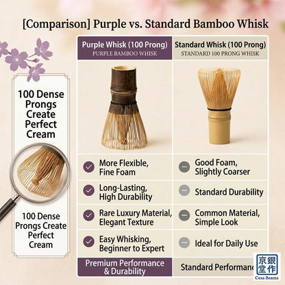 Purple Bamboo Matcha Whisk — 100-Prong Chasen